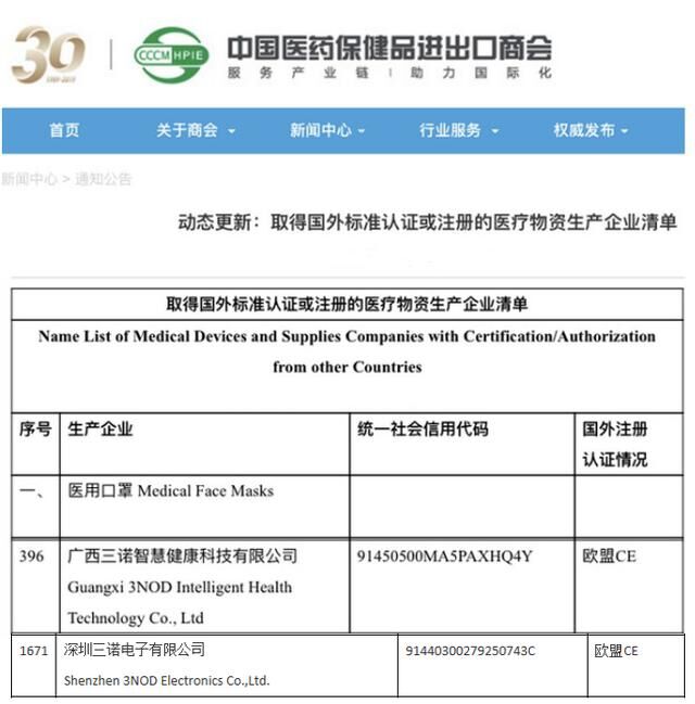 中國企業(yè)成全球抗疫中堅，三諾“科技戰(zhàn)役“顯擔當