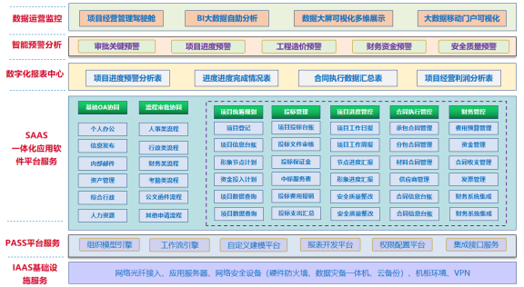 南方洪災嚴峻，華天動力OA系統(tǒng)賦能水處理行業(yè)打造數(shù)字化標桿