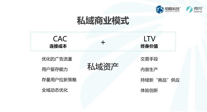 企業(yè)如何抓住私域紅利，收獲長效增長？