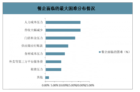 擎朗智能攜送餐機(jī)器人閃耀第十三屆中國(guó)商業(yè)信息化行業(yè)大會(huì)