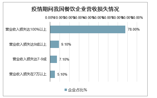 擎朗智能攜送餐機(jī)器人閃耀第十三屆中國(guó)商業(yè)信息化行業(yè)大會(huì)