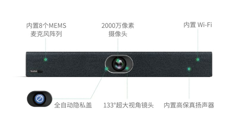 億聯(lián)網(wǎng)絡(luò)超高清智能USB會議一體機(jī)UVC40正式上市