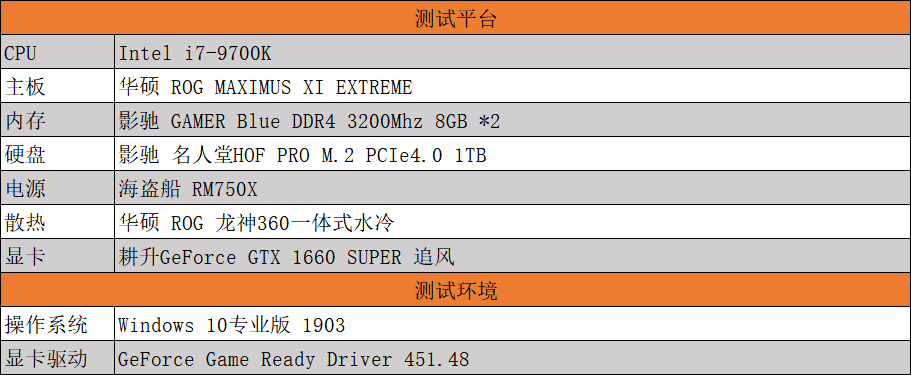 耕升GTX 1660 SUPER追風(fēng) 高幀率FPS最佳選擇！