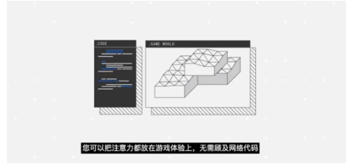 這個(gè)被網(wǎng)易投資5000萬美元，還在與騰訊云合作的公司，到底什么來頭？