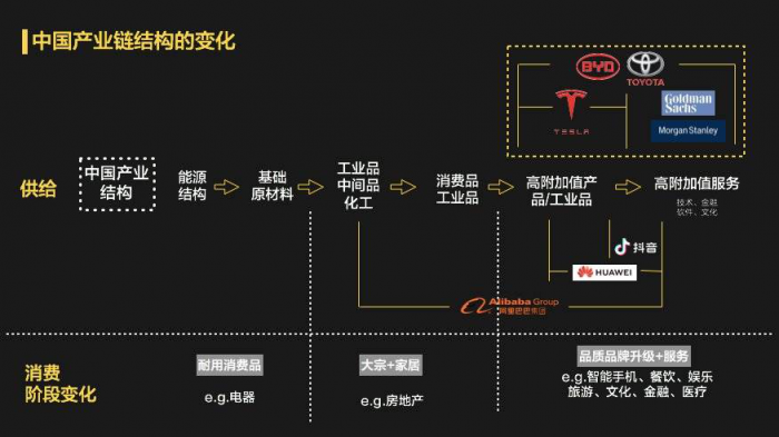 環(huán)信大學：從IT建設模式變化看客戶中心發(fā)展