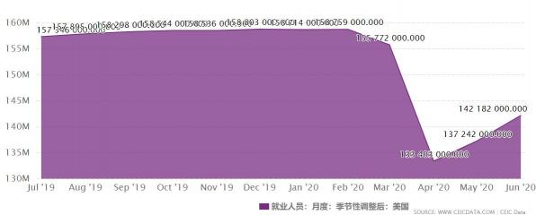 2020見證歷史，領(lǐng)峰直播間勘破黃金上沖2000謎局