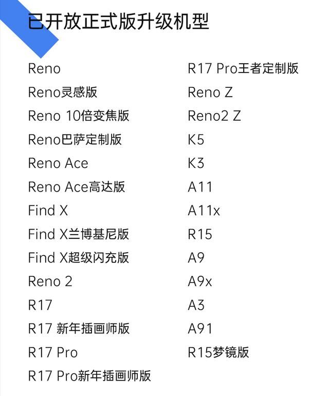 ColorOS 7 發(fā)布 8 月正式版升級(jí)計(jì)劃，額外新增 4 款機(jī)型