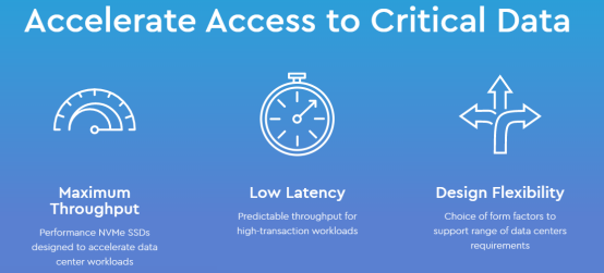 加碼全閃存 西部數(shù)據(jù)布局NVMe產(chǎn)品技術(shù)方案