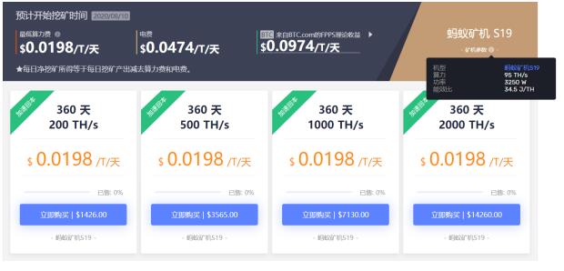 BTC站穩(wěn)10000美元，比特小鹿(BitDeer)再次限量開(kāi)售S19系列加速回本套餐