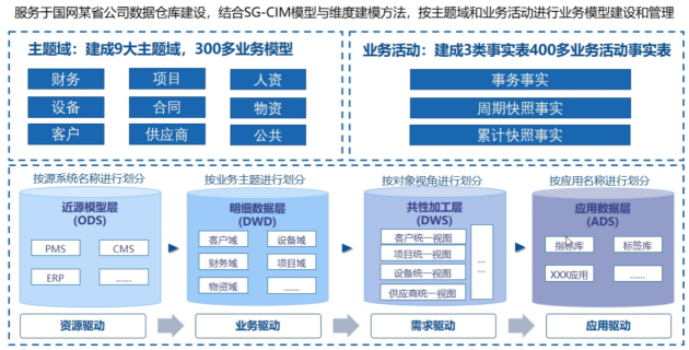 明略科技智慧電力亮相WAIC-助力電力行業(yè)智能化轉(zhuǎn)型