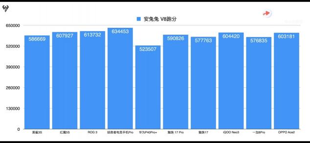 黑鯊和ROG汗顏！為啥ChinaJoy上拯救者Pro展臺人氣這么高？