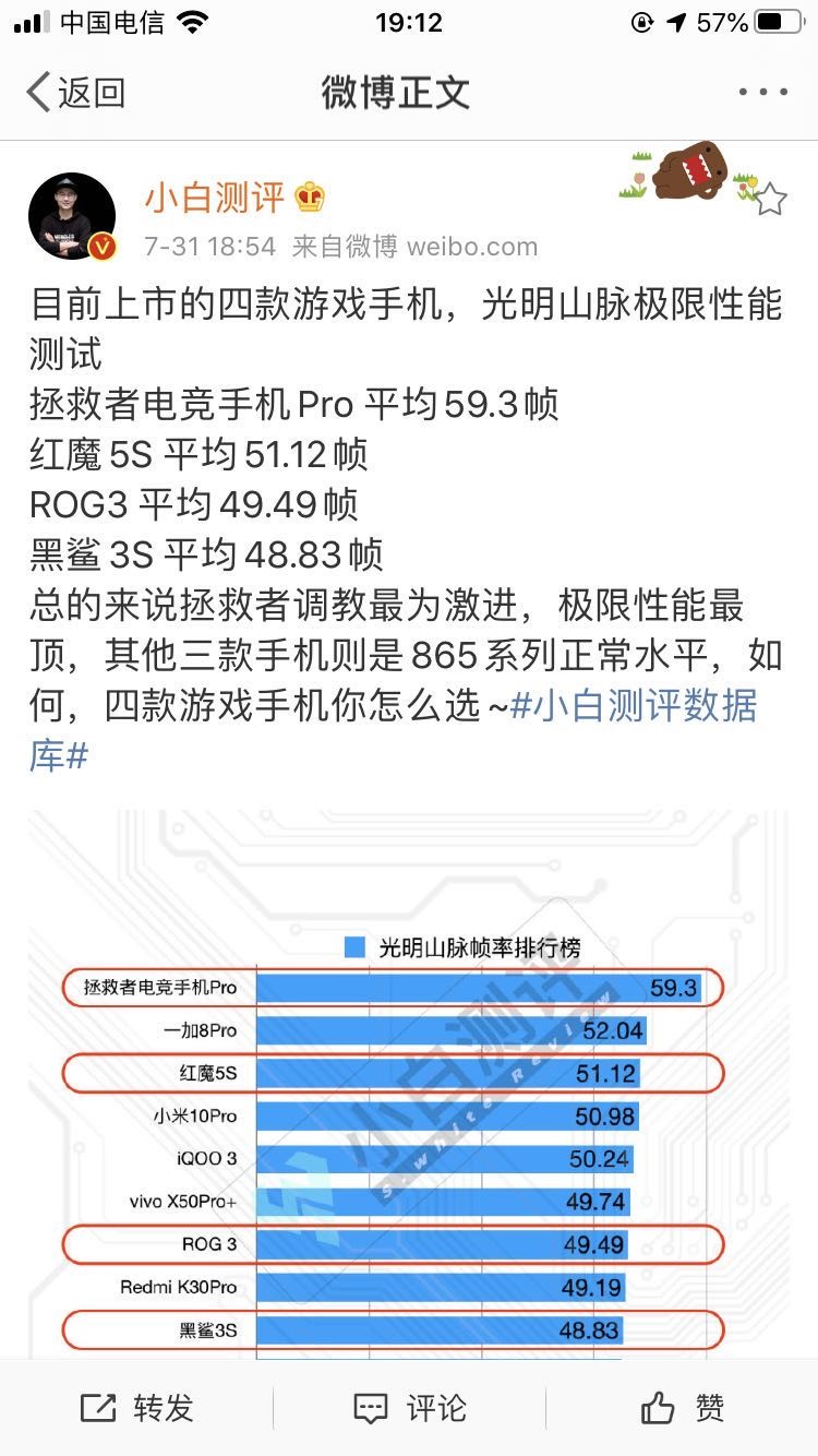 黑鯊和ROG汗顏！為啥ChinaJoy上拯救者Pro展臺人氣這么高？