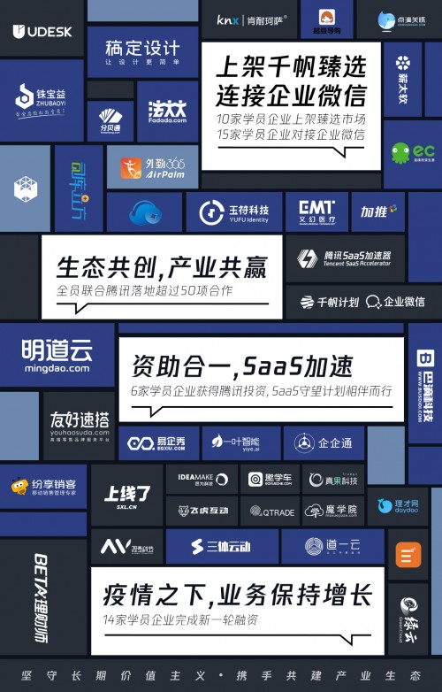 他們的故事是最好的見證，8位學(xué)長親推SaaS加速器