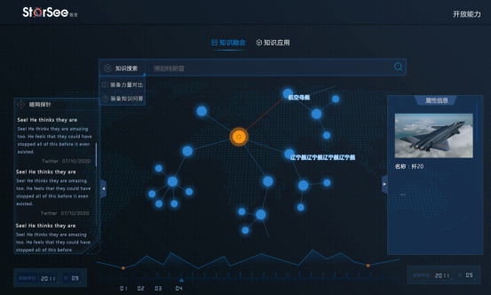 攝星智能發(fā)布首個(gè)防務(wù)領(lǐng)域知識(shí)圖譜“星河”，構(gòu)建自主可控智能防務(wù)新業(yè)態(tài)