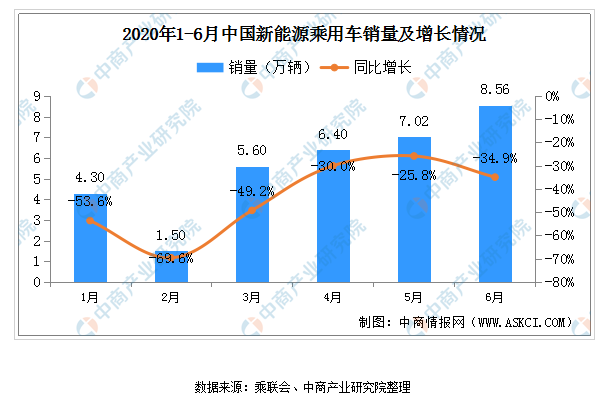 聚焦行業(yè)熱點(diǎn)趨勢 ICH2020深圳連接器線束展即將盛大開幕