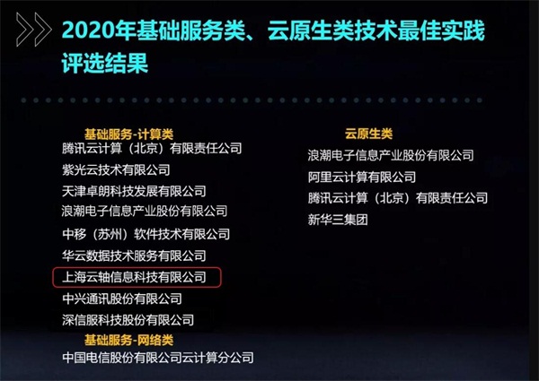 ZStack榮獲2020年可信云技術(shù)最佳實(shí)踐大獎(jiǎng)