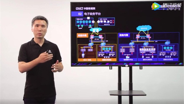 ZStack榮獲2020年可信云技術(shù)最佳實(shí)踐大獎(jiǎng)