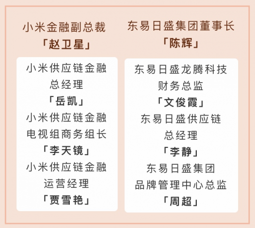 東易日盛與小米科技戰(zhàn)略簽約，共建“智慧供應(yīng)鏈金融”新生態(tài)！