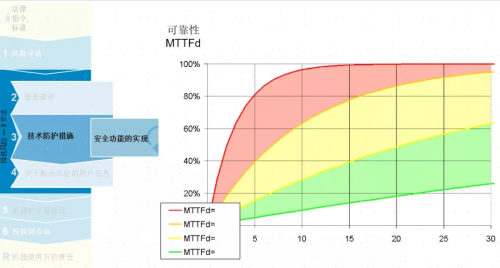 靈動科技斬獲V-AMR全球首個CE認證 ，引領行業(yè)發(fā)展