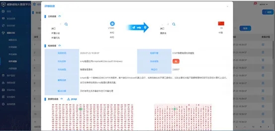 迪普科技威脅感知大數(shù)據(jù)平臺(tái)安全實(shí)踐——隱匿隧道攻擊檢測(cè)及防范技術(shù)