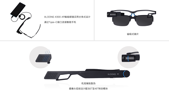 梟龍科技新品登場(chǎng) XLOONG X300 AR智能眼鏡一觸即“發(fā)”