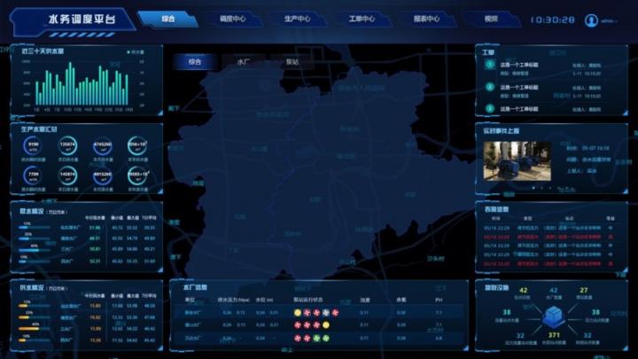 文思海輝智慧供水系統(tǒng) 現(xiàn)代數(shù)字城市建設的新助力
