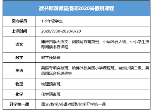 炎炎夏日在家上輔導(dǎo)班，讀書郎雙師直播課暑假班上課啦！