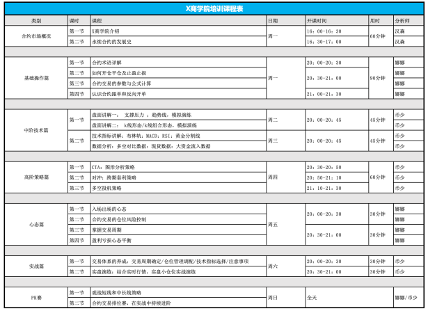 發(fā)展迅速 XMEX交易所再擴(kuò)張 強(qiáng)勢(shì)投資某商學(xué)院數(shù)百萬(wàn)美金