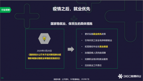 360智慧商業(yè)發(fā)布在線招聘行業(yè)報(bào)告，為企業(yè)人才戰(zhàn)略提供風(fēng)向標(biāo)