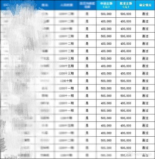 “別人家的公司”為什么會(huì)成為別人家的公司？