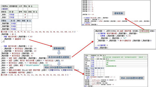 網(wǎng)絡(luò)黑產(chǎn)再耍“新花招”，“攜毒”聊天機器人竟成勒索利器