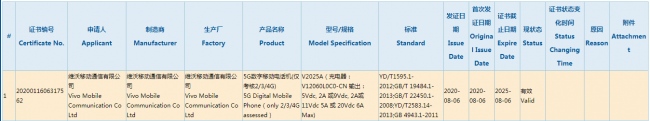 iQOO 5系列魯大師跑分曝光，最高支持120W快充！