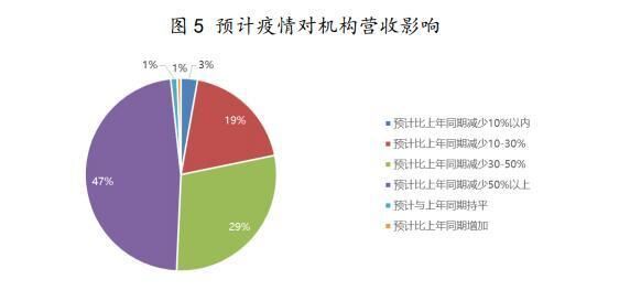 疫情之下的教育“大考”：百度共度計劃給出了“答案”