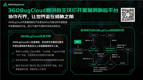 360漏洞云亮相ISC 2020，熱議信創(chuàng)下的漏洞威脅