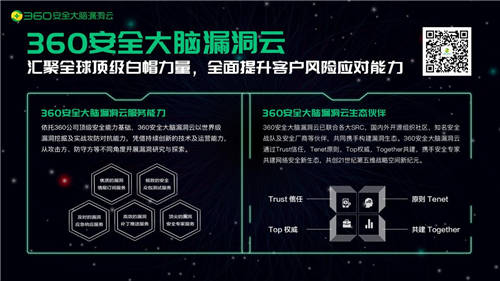 360漏洞云亮相ISC 2020，熱議信創(chuàng)下的漏洞威脅