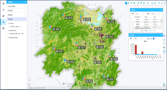 深度挖掘，價(jià)值定位 ——MapGIS10.5時(shí)空大數(shù)據(jù)與云平臺(tái)