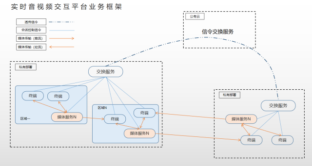 優(yōu)化教育體驗(yàn) 智微智能高品質(zhì)錄播系統(tǒng)