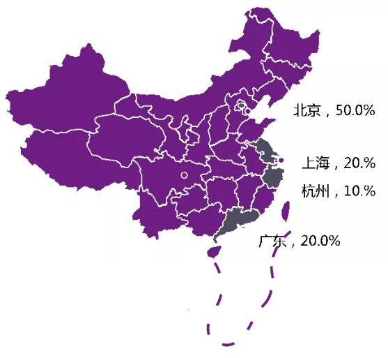 乘風破浪 順勢而起 海比研究2020中國SaaS新銳企業(yè)TOP10重磅發(fā)布