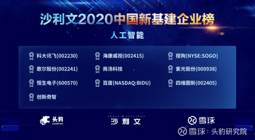 四維圖新上榜沙利文2020中國(guó)新基建企業(yè)兩大榜單