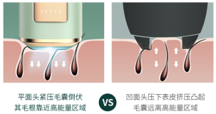 獨(dú)家：為什么Ulike要選擇“藍(lán)寶石”制作脫毛儀？