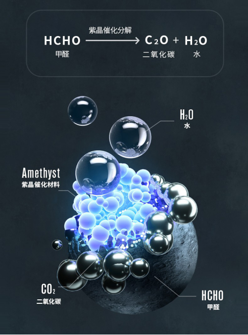 SoleusAir舒樂氏全屋空氣凈化器:健康潔凈的空氣不用買，在家就能造！