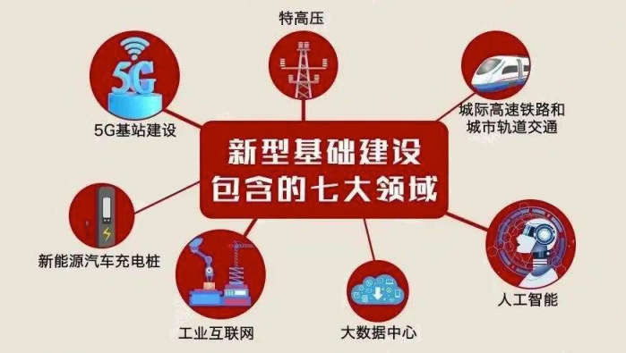 官方背書找工作，支付寶“市民中心”接入青團(tuán)社