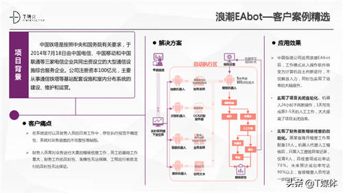 2020中國RPA指數(shù)測評報告