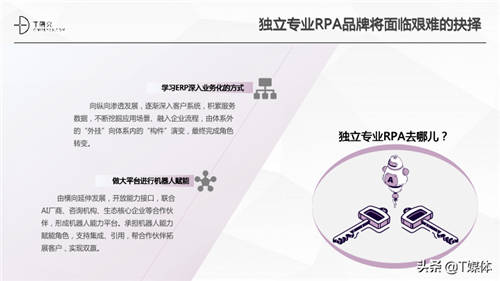 2020中國RPA指數(shù)測評報告