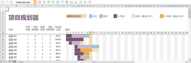 為什么用Excel和Wps的人，好多都升級到魔方網(wǎng)表了？