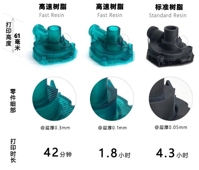 3D打印“黑科技”來(lái)襲 柯尼卡美能達(dá)助力電子電器行業(yè)精密制造原型樣件