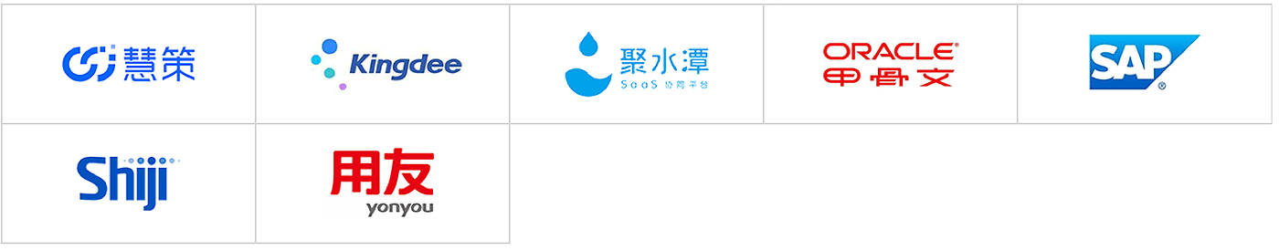 2020愛分析·消費(fèi)品與零售數(shù)字化廠商全景報告