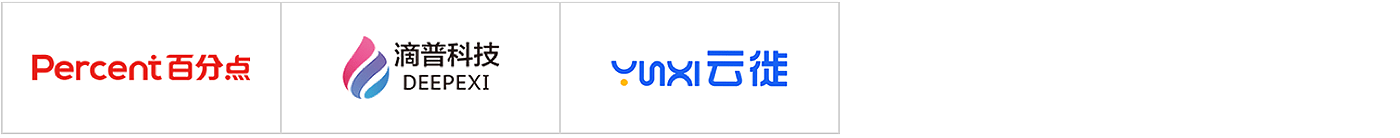 2020愛分析·消費(fèi)品與零售數(shù)字化廠商全景報告