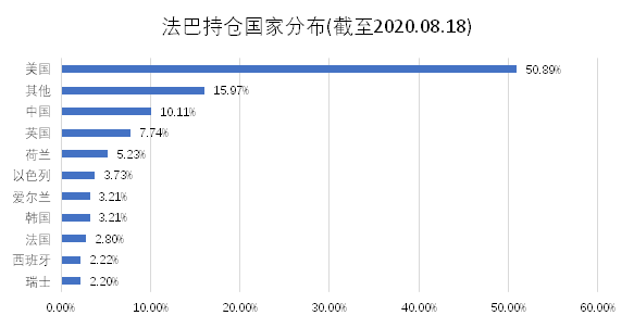 老虎證券基金超市：強扶持政策下，新能源基金成投資風(fēng)口