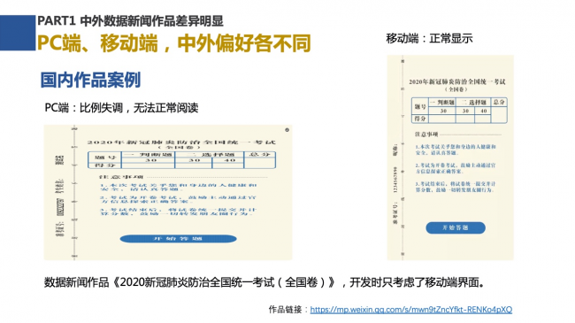 新浪新聞聯(lián)合數(shù)可視公益基金發(fā)布報(bào)告解析中外數(shù)據(jù)新聞各有何“神通”